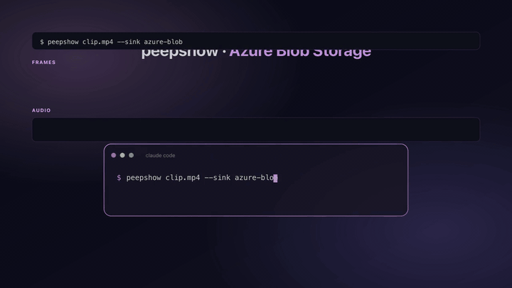 peepshow → azure-blob demo