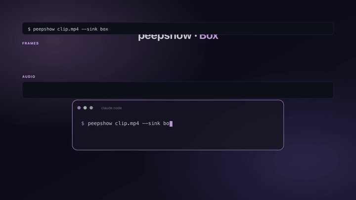 peepshow → box demo