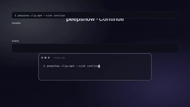 peepshow → continue demo