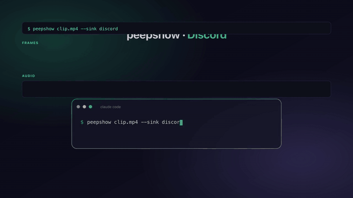 peepshow → discord demo