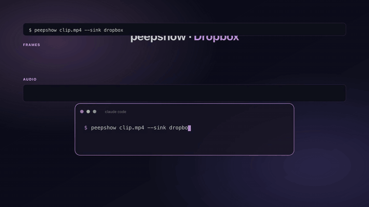 peepshow → dropbox demo