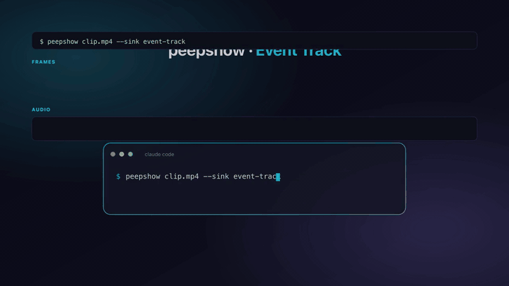 peepshow → event-track demo