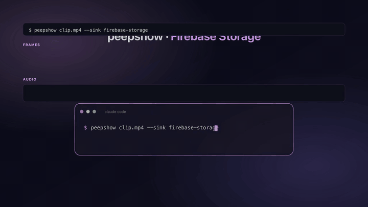 peepshow → firebase-storage demo