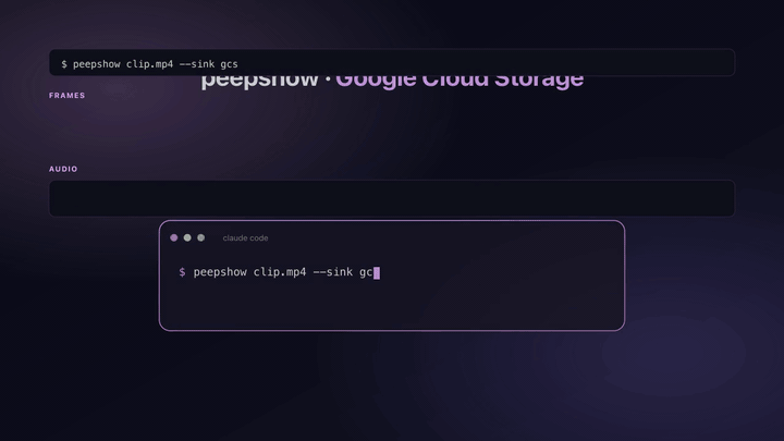 peepshow → gcs demo