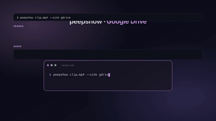peepshow → gdrive demo