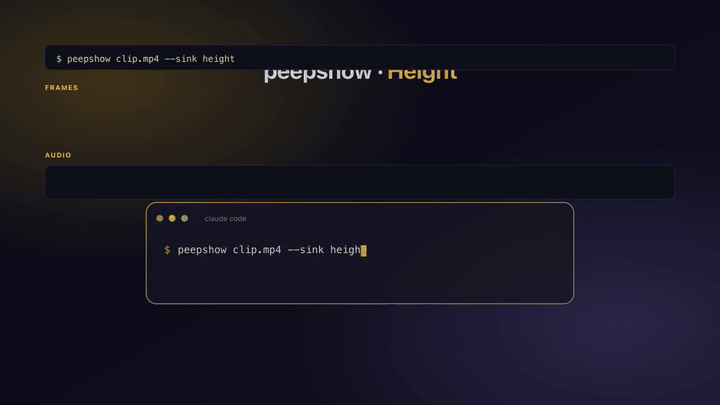 peepshow → height demo