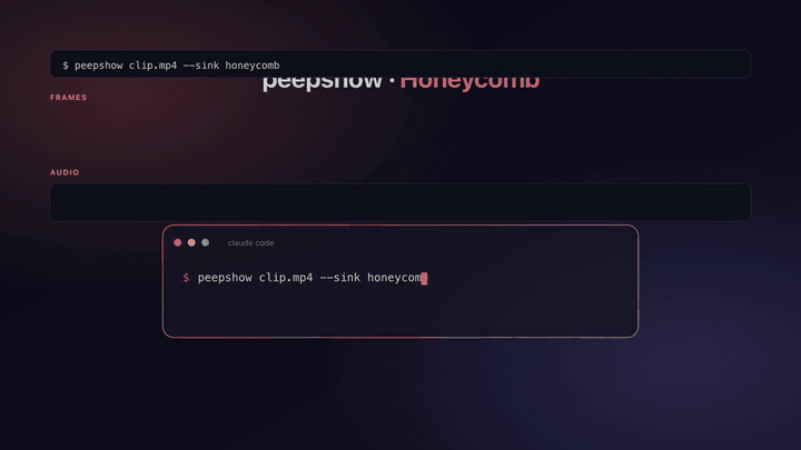 peepshow → honeycomb demo