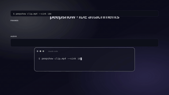 peepshow → ide demo