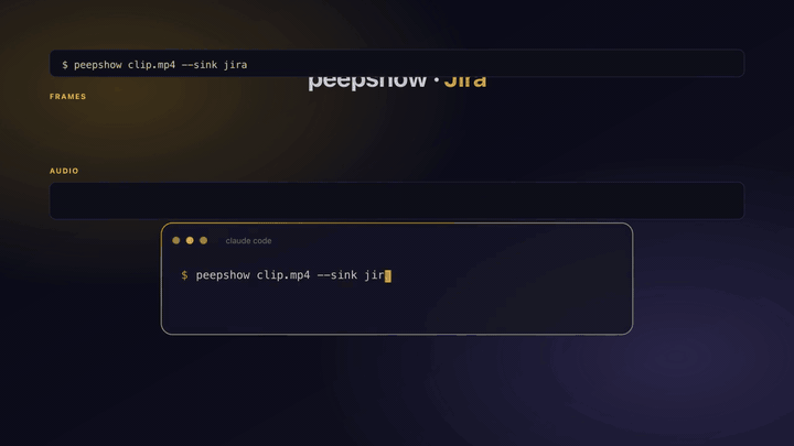 peepshow → jira demo