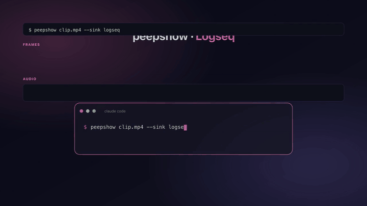 peepshow → logseq demo