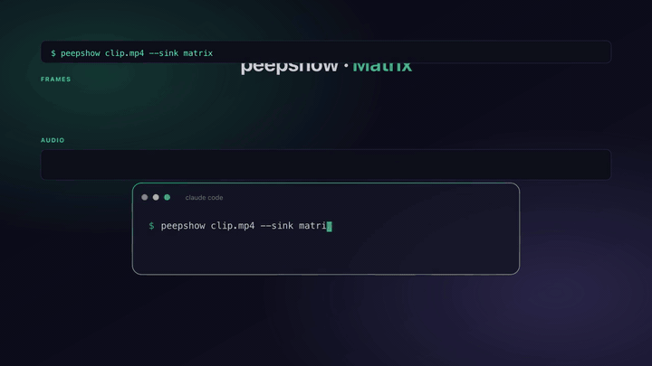 peepshow → matrix demo
