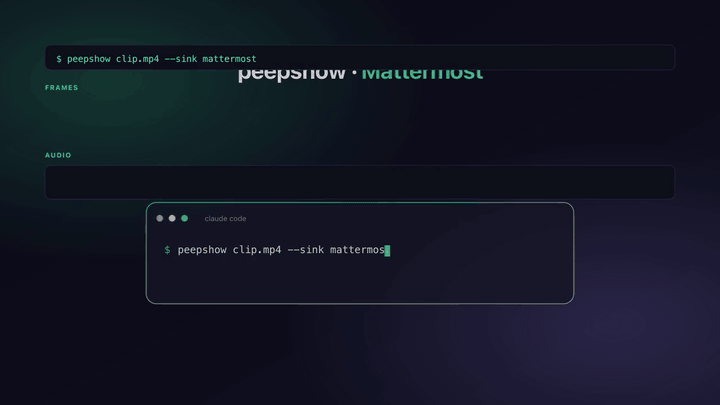 peepshow → mattermost demo