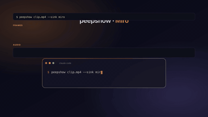 peepshow → miro demo