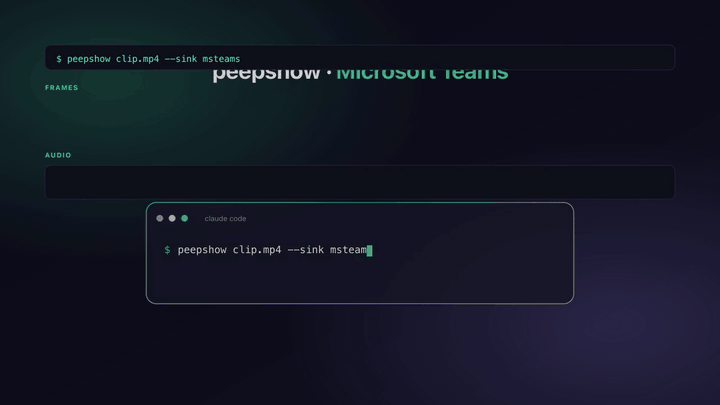 peepshow → msteams demo