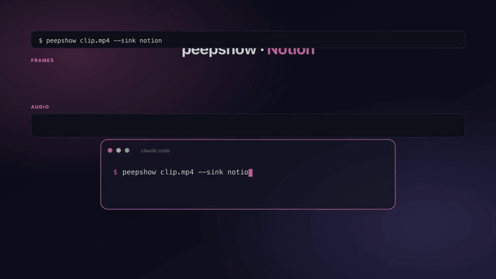 peepshow → notion demo