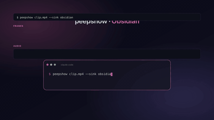 peepshow → obsidian demo