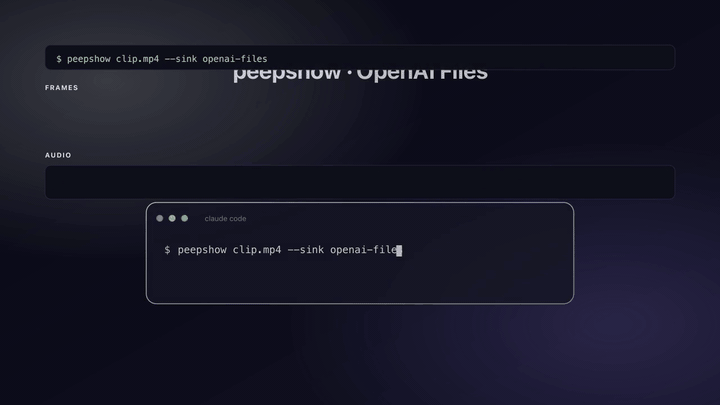 peepshow → openai-files demo