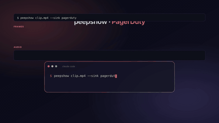 peepshow → pagerduty demo