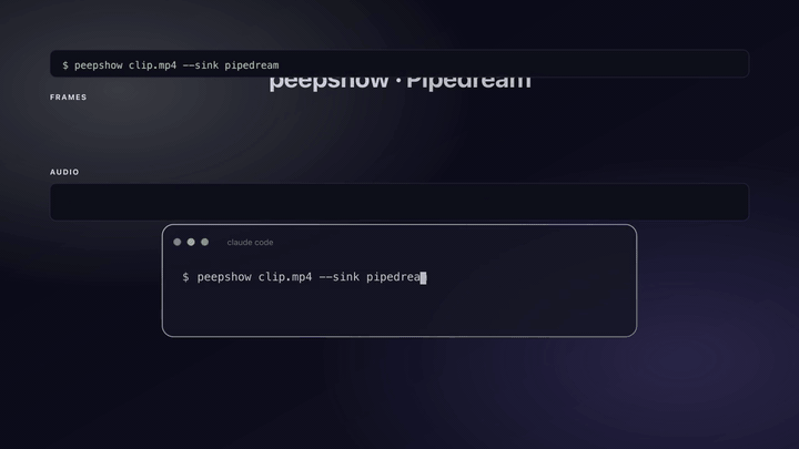 peepshow → pipedream demo