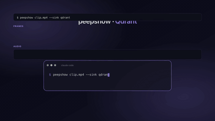 peepshow → qdrant demo
