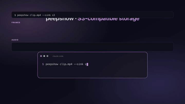 peepshow → s3 demo