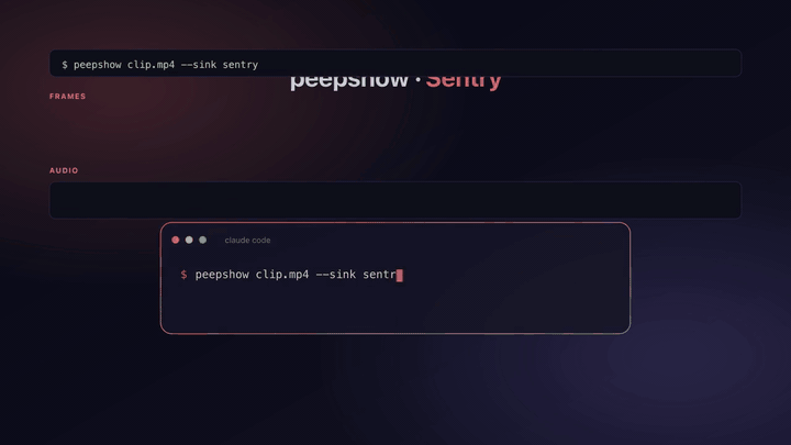 peepshow → sentry demo