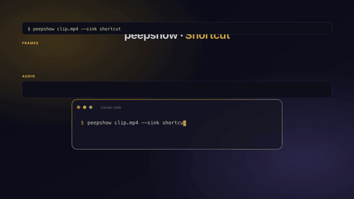 peepshow → shortcut demo