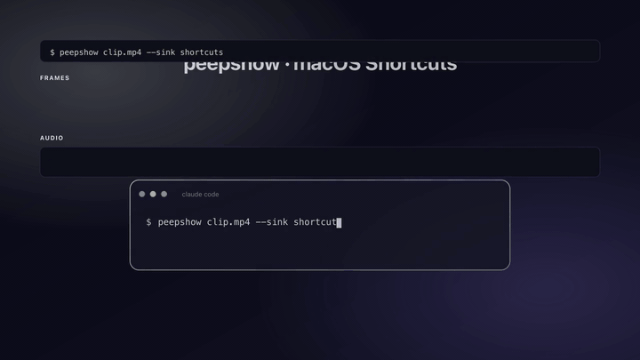 peepshow → macOS Shortcuts demo
