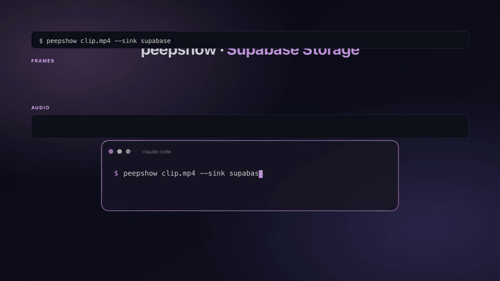 peepshow → supabase demo