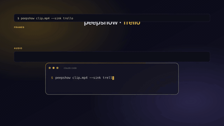 peepshow → trello demo