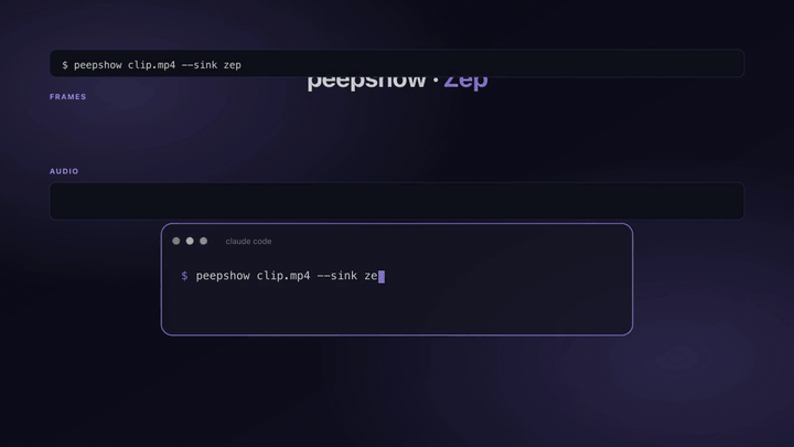 peepshow → zep demo