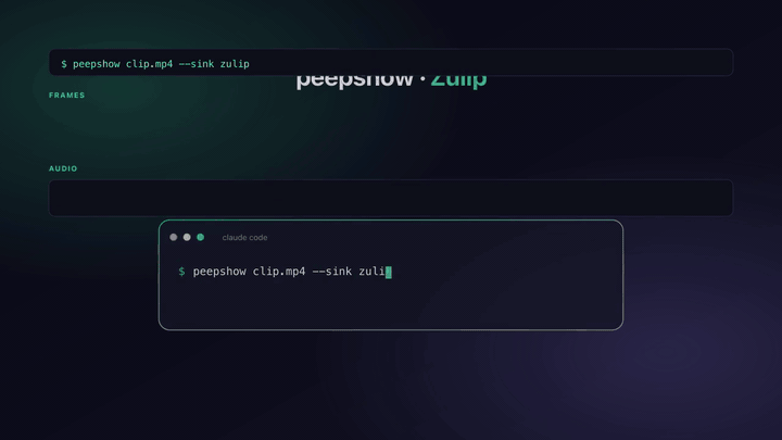 peepshow → zulip demo