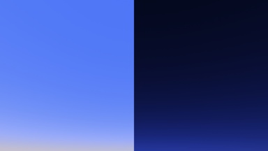 Solar Gradients