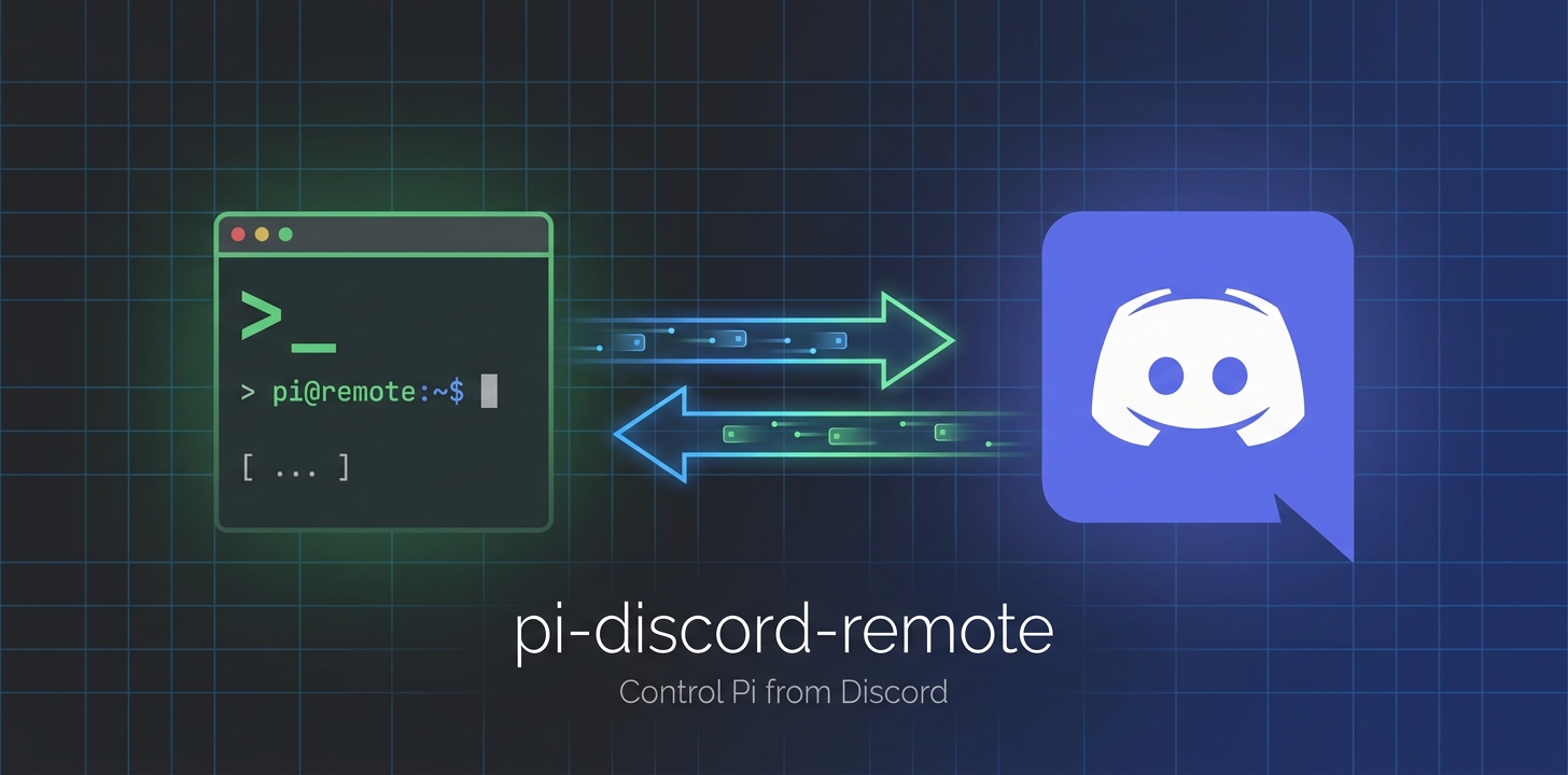 pi-discord-remote screenshot 1