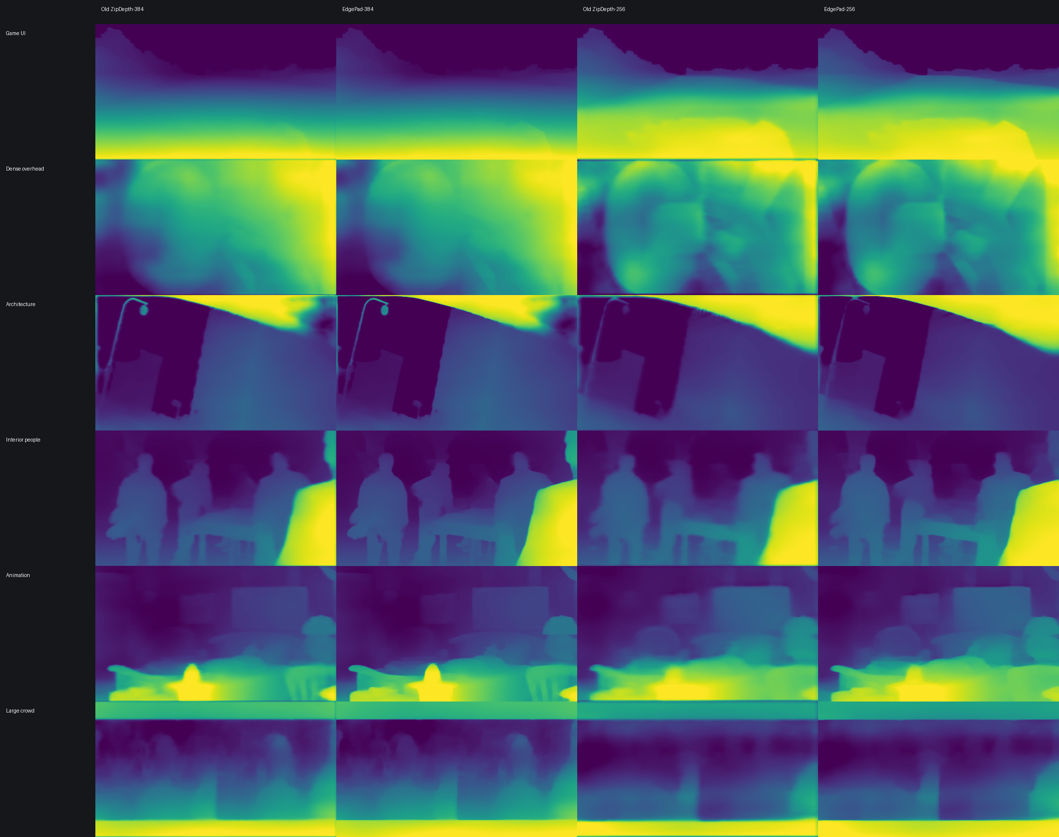 Old ZipDepth and EdgePad depth-map quality comparison