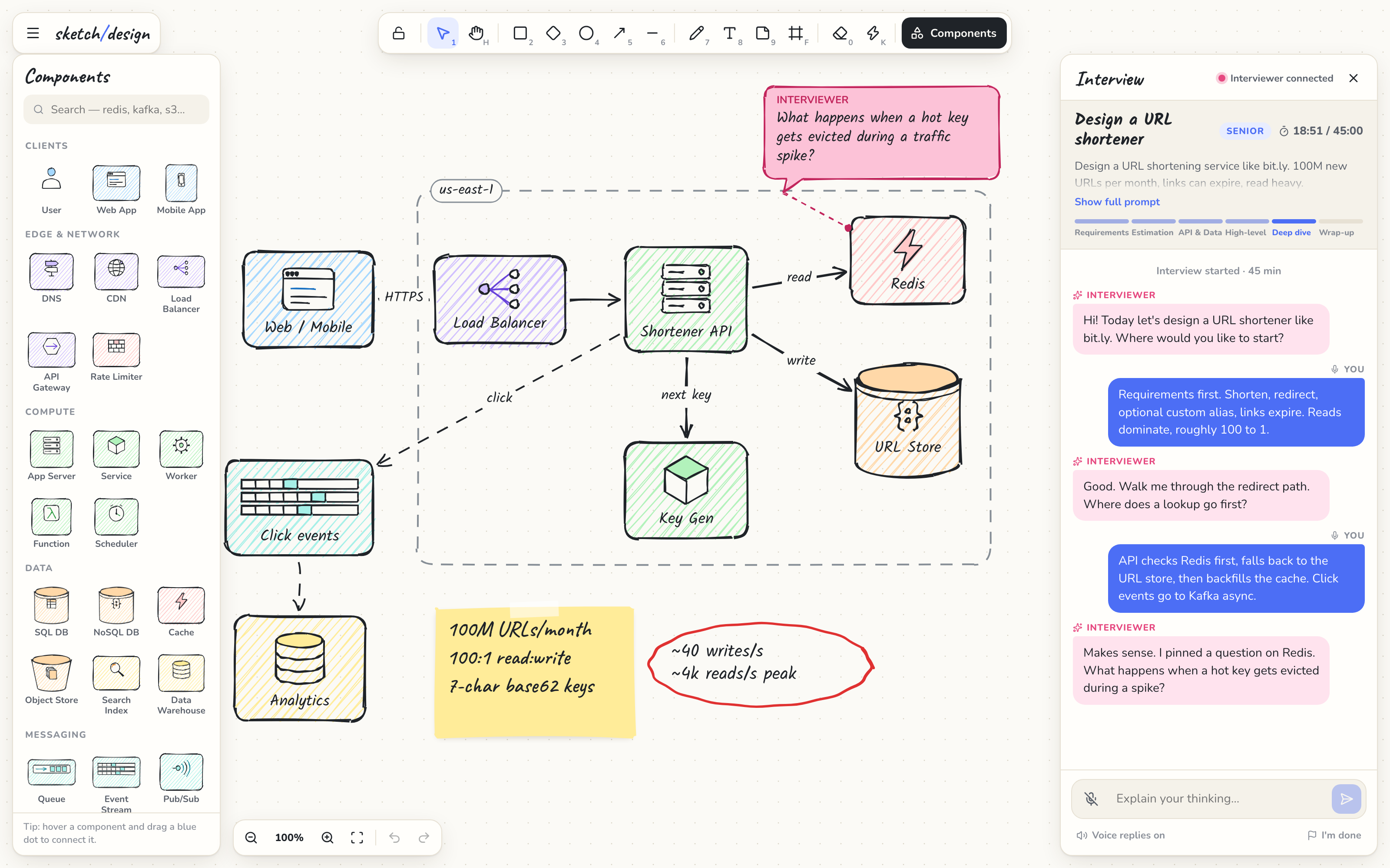 A mock interview in progress: a URL shortener diagram, an interviewer question pinned on Redis, and the voice/text chat