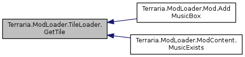 Terraria ModLoader: Terraria.ModLoader.TileLoader Class Reference