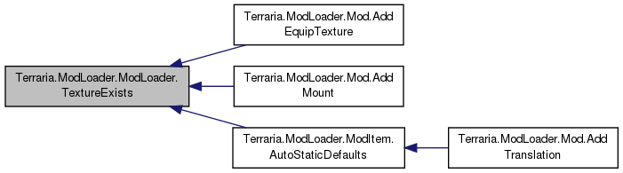 Terraria ModLoader: Terraria.ModLoader.ModLoader Class Reference