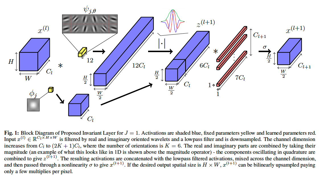 images/figure1.png