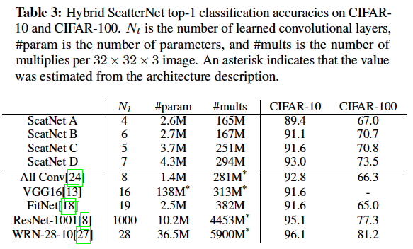 images/table3.png