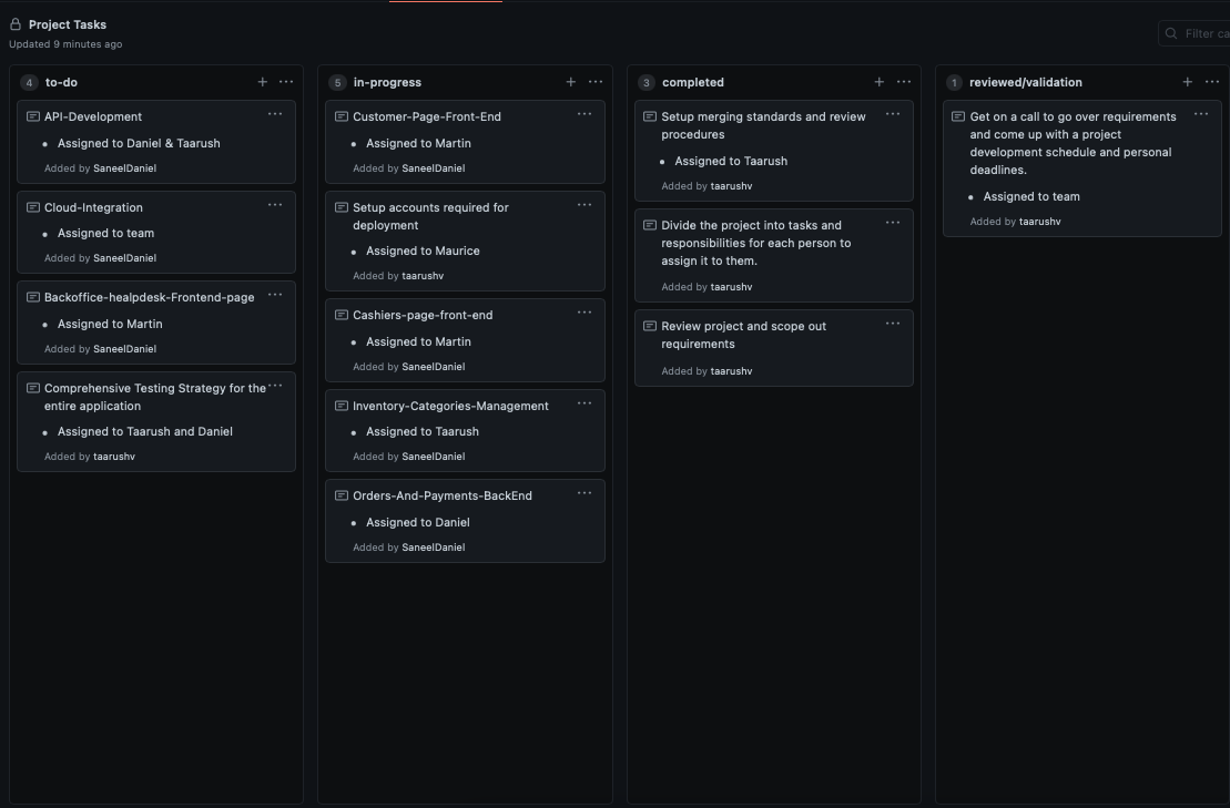 week1-taskboard