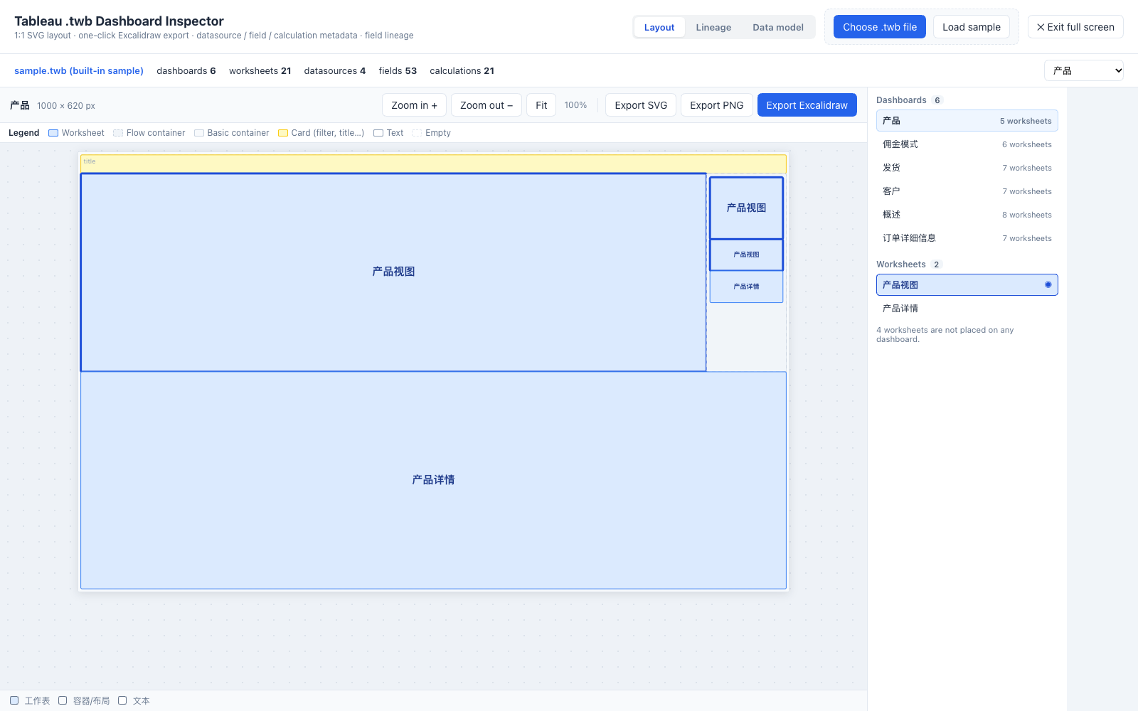 workbook panel