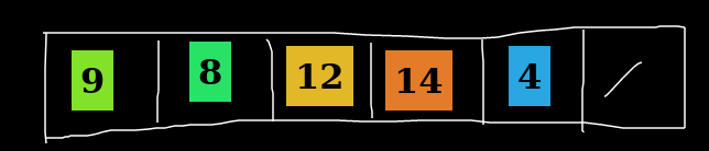 Screenshot of tableaunoir showcasing magnets to illustrate sorting algorithms