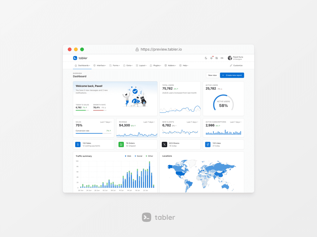 Mockup browser