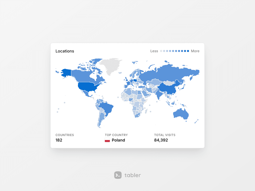 Vector map