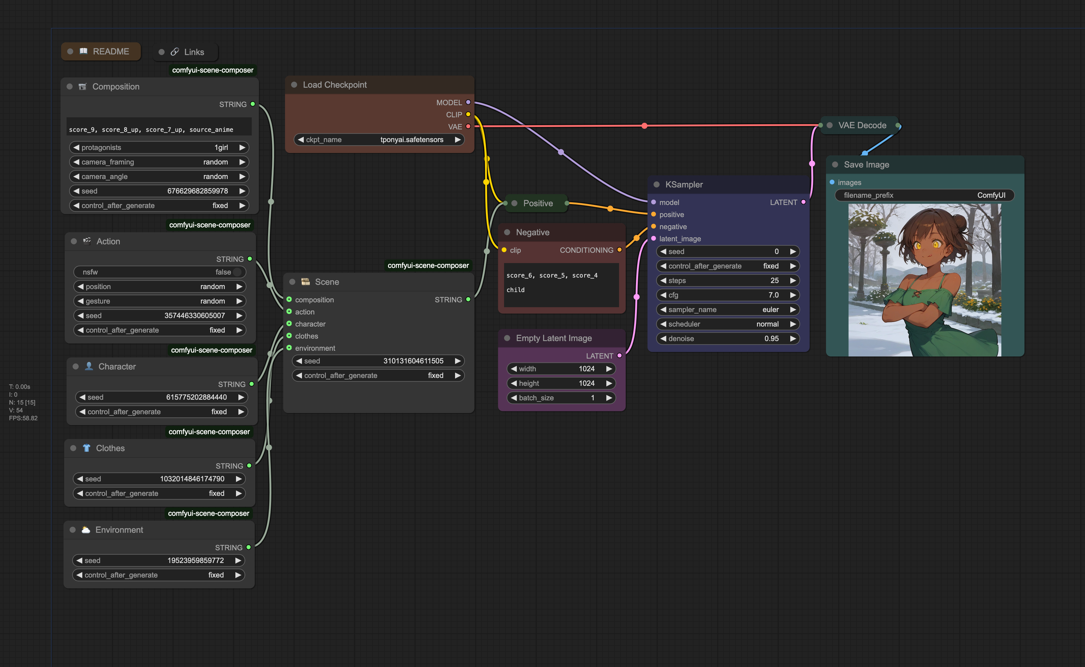 Scene Composer workflow