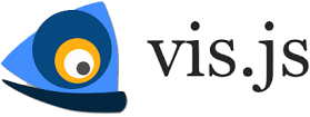 Vis.js