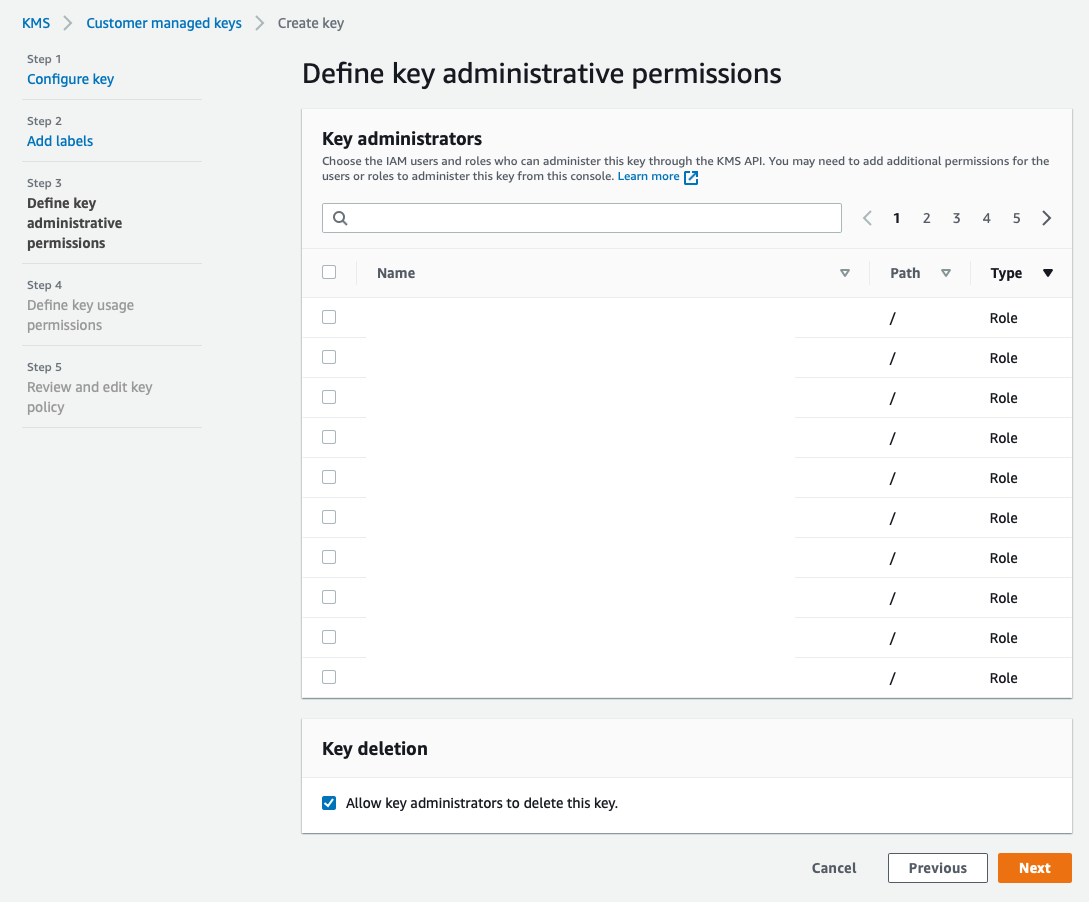 Define key administrative permissions