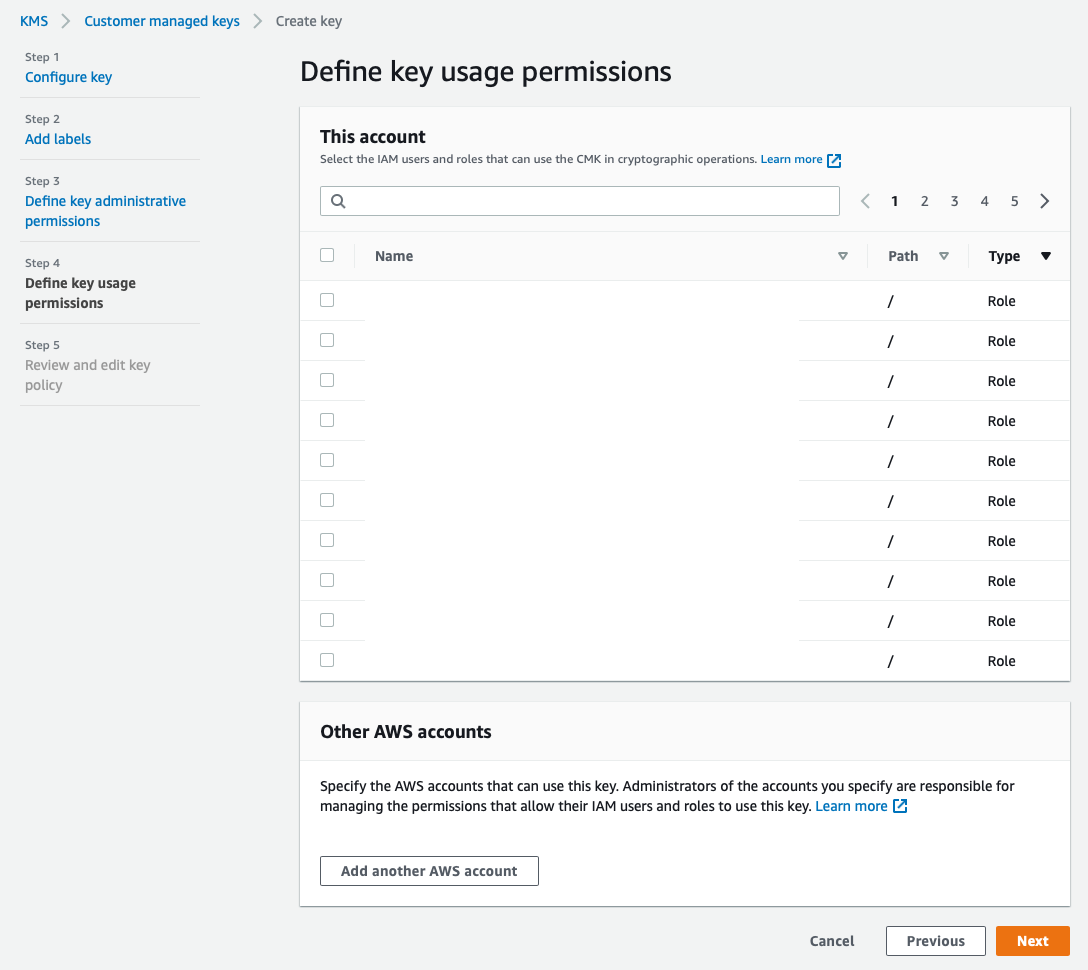 Define key usage permissions