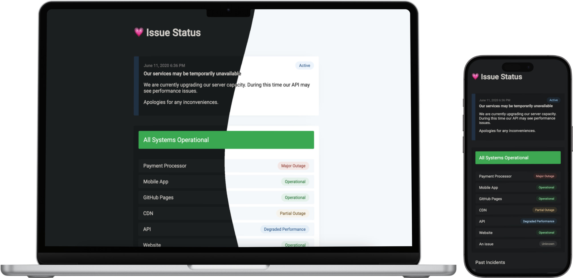 Issue Status